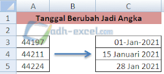 Mengatasi Tanggal jadi Angka di Excel