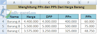 Harga Barang Dengan Gross Up Dalam Excel