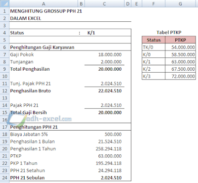 Menghitung Gross Up PPh 21 di Excel