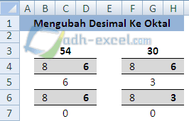 adh-excel.com desimal ke oktal