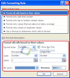 setting data bars excel