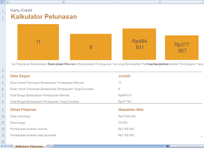 adh-excel.com Kalkulator pelunasan Kartu Kredit