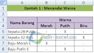 menandai warna berdasarkan nama barang