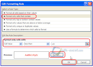 Conditional Formatting angka negatif