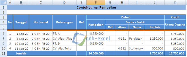 membuat jurnal pembelian di excel