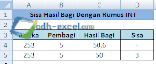 menghitung sisa hasil bagi dengan rumus INT