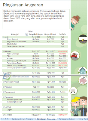 adh-excel.com Anggaran Rumah Tangga Sheet Ringkasan Anggaran