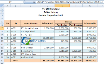 payable in excel