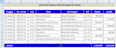 adh-excel.com Jurnal Penyesuaian