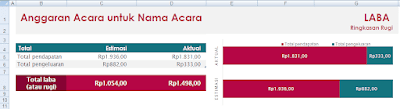 adh-excel.com Anggaran Acara Sederhana Sheet laba rugi