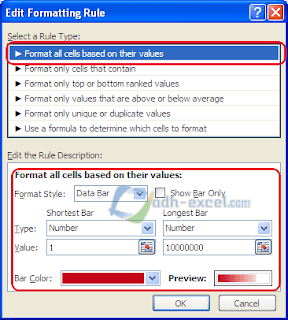 format data bars excel