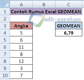 Rumus Geomean Excel