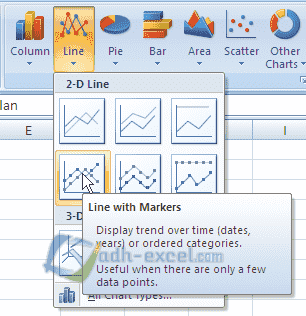 Grafik Line Excel