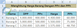 Harga Barang dengan PPn dan PPh Excel