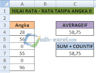 Menghitung rata - rata tanpa angka 0 ( nol )