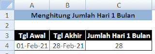 Menghitung Jumlah Hari Dalam 1 Bulan di Excel