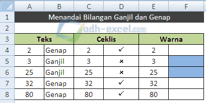 adh-excel.com menandai bilangan ganjil dan genap dalam excel