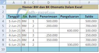 Nomor Urut Otomatis BM dan BK Angka saja Dalam Excel