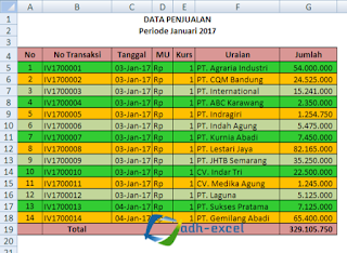 mewarnai baris tabel excel