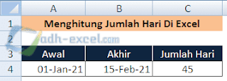 Menghitung Jumlah Hari di Excel