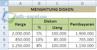 Menghitung Diskon Dalam Excel