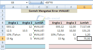 error #VALUE! solution in excel 