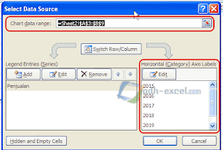 Edit garis grafik Excel