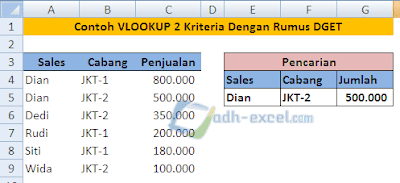 Vlookup 2 kriteria dengan rumus DGET