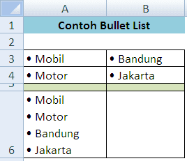 Contoh Bullet List Excel