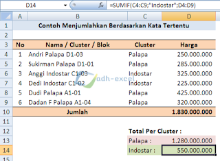 menjumlahan range dengan kriteria kalimat