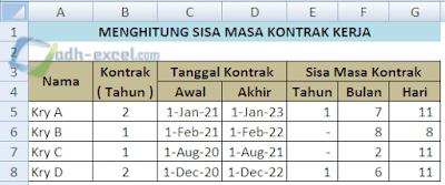 Menghitung Sisa Masa Kerja Dalam Excel