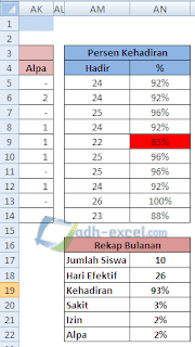 adh-excel.com rekap absensi bulanan excel