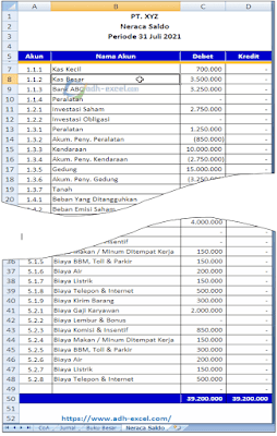 adh-excel.com Neraca Saldo Dalam Excel