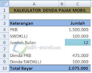 adh-excel.com Menghitung denda pajak mobil dalam excel