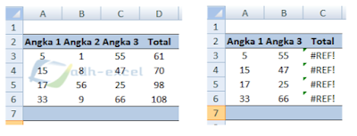 error #REF! in excel function