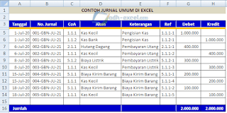 adh-excel.com Jurnal untuk Buku Besar Excel