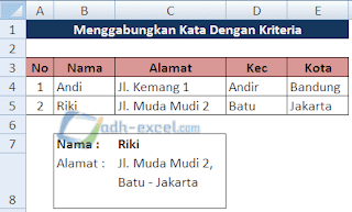 menggabungkan kata dengan kriteria di excel