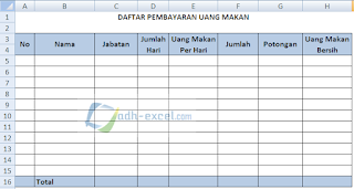 Contoh Daftar Pembayaran Uang Makan