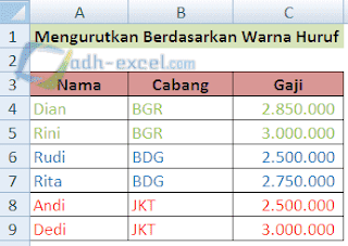 mengurutkan data berdasarkan warna huruf di excel