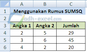 Contoh Rumus Excel SUMSQ