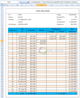 rumus excel untuk menghitung denda angsuran motor