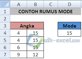 Rumus MODE dalam Excel