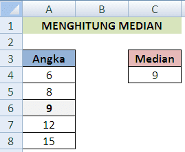 Menghitung MEDIAN dalam Excel