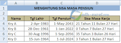 Rumus menghitung sisa masa kerja berdasarkan tanggal pensiun