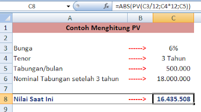 PV Fungction in Excel