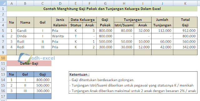 menghitung gaji pokok dan tunjangan anak