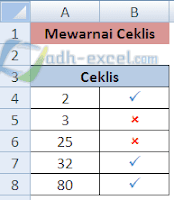 adh-excel.com mewarnai ceklis dan silang otomatis