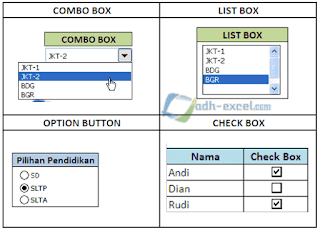 Perbedaan Combo Box, List Box, Option Button dan Check Box Excel