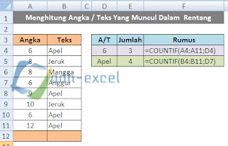 menghitung berapa kali angka atau teks yang muncul dalam sebuah rentang dengan rumus countif