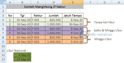 menghitung tanggal jatuh tempo faktur di excel